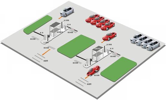 柳地区停车场管理系统 